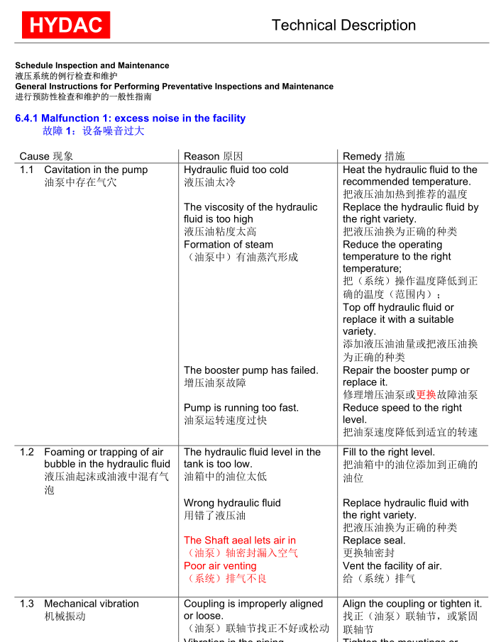 ATOX50Һ��ϵ�y�����f��.pdf